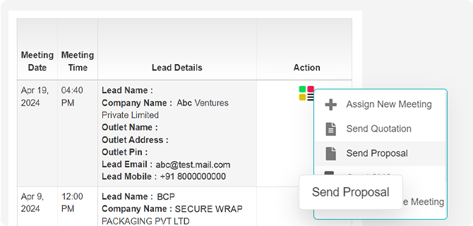 STREETFORCE MANAGEMENT